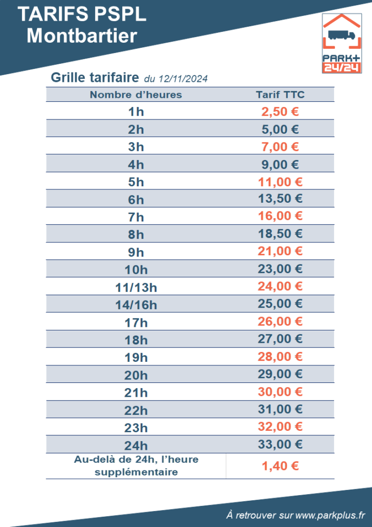 Tarifs Montbartier 2024