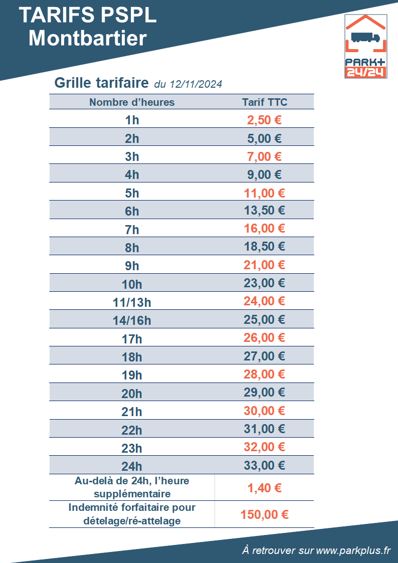 Tarifs Montbartier 2024